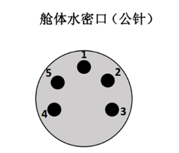 接口連接線(xiàn).png